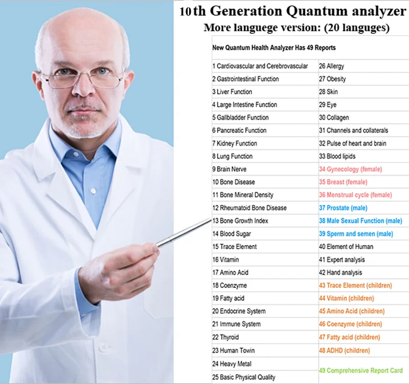 Latest Model 10th Generation Quantum Hand Touch Scanner For Full Body - Image 12