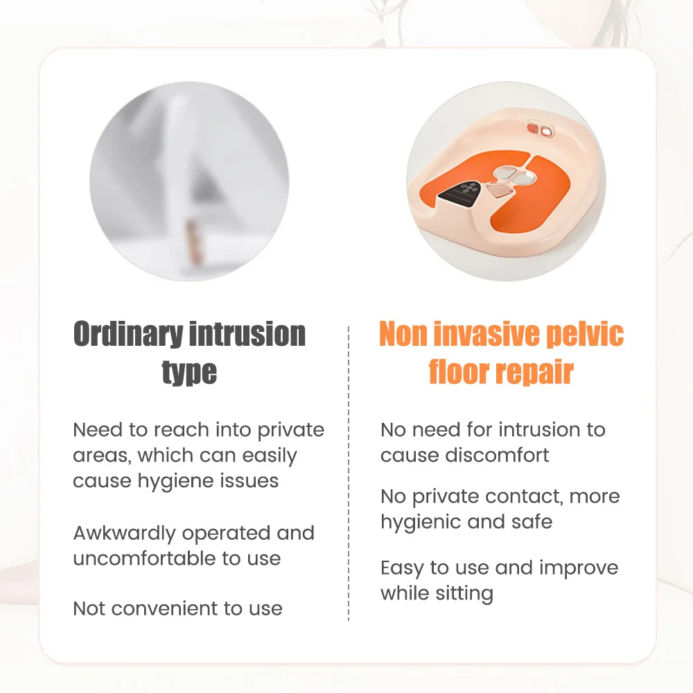 Hips Trainer Pelvic Floor Muscle Seat Strengthening Device For Postpartum Pelvic Floor Muscle Pelvic Inner Thigh Exerciser - Image 6