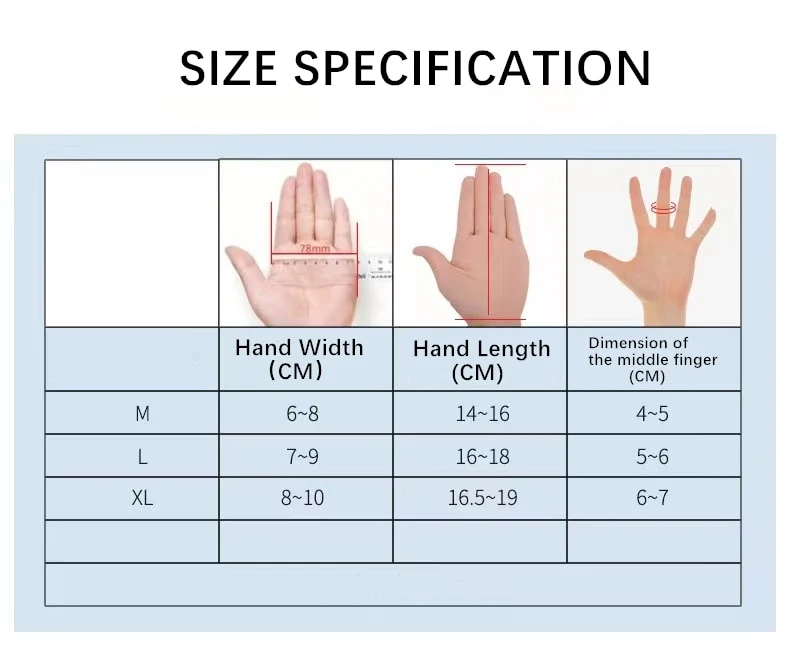 Smart Soft Hand Rehabilitation Robotic Gloves For Stroke Patients - Image 3