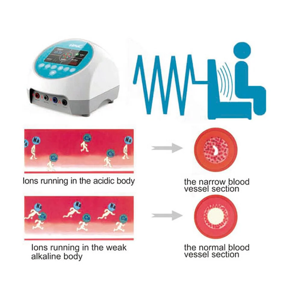High Potential Therapy Device High Electrical Potential Therapy Equipment For Headache Insomnia Rheumatic Pain - Image 5